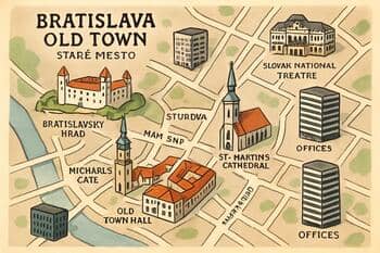 Staré Mesto: historické centrum a kancelárie