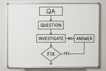 Riešenie úlohy na whiteboarde